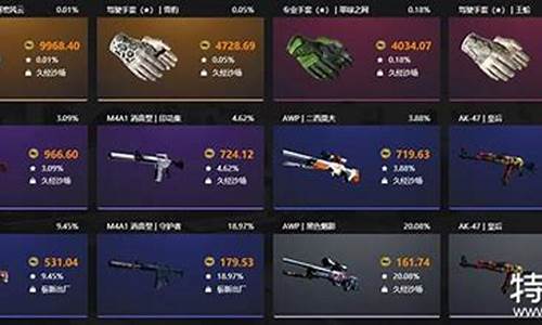 csgo饰品的溯源码_csgo饰品编号查询